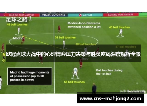 欧冠点球大战中的心理博弈压力决策与胜负密码深度解析全景