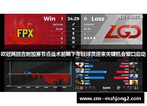 欧冠两回合附加赛节点战术前瞻下年轻球员迎来关键机会窗口启动