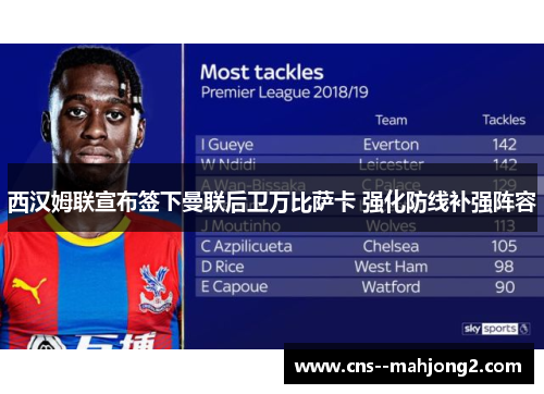 西汉姆联宣布签下曼联后卫万比萨卡 强化防线补强阵容