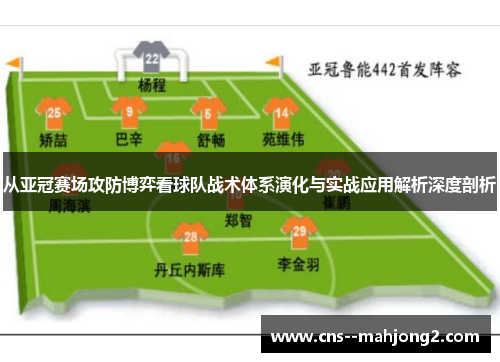 从亚冠赛场攻防博弈看球队战术体系演化与实战应用解析深度剖析